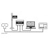Digital Yacht AIS100PRO AIS-Empfänger (NMEA & USB)