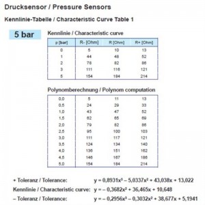 VDO Öldruck Sensor 5bar/80psi, 1p, 1/8' – 27 NPTF