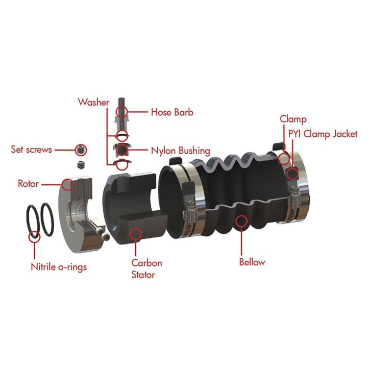 PSS Wellenabdichtung 1 1/8" Welle, 2 1/2" Stevenrohr