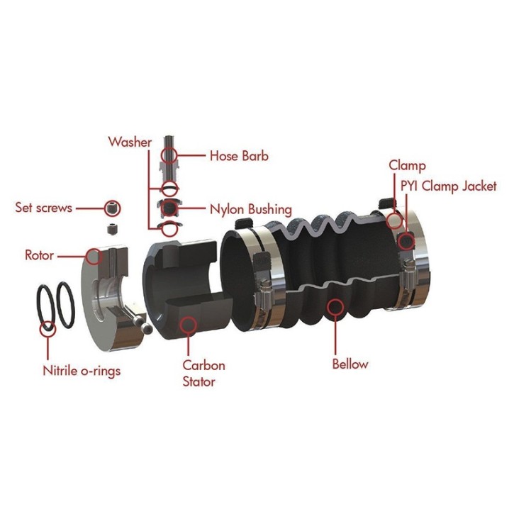 PSS Wellenabdichtung 3" Welle, 4 3/4" Stevenrohr